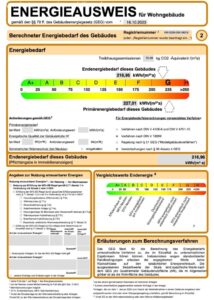 Certificato energetico: Valutazione trasparente dell'efficienza energetica per gli interessati alle proprietà