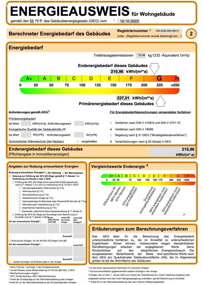 Certificato energetico: Valutazione trasparente dell'efficienza energetica per gli interessati alle proprietà