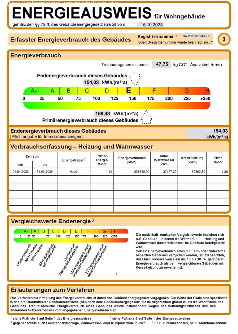 Energieausweis